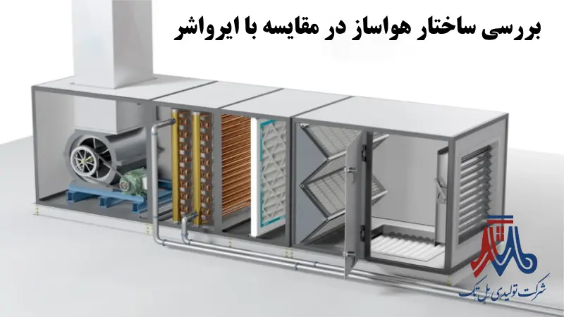 تفاوت ساختار هواساز در مقایسه با ایرواشر