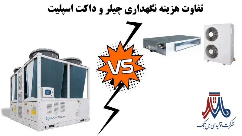 چیلر و داکت اسپلیت از نظر هزینه ‌های نگهداری