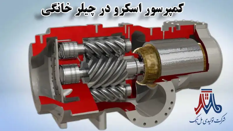 کمپرسور اسکرو در چیلر خانگی